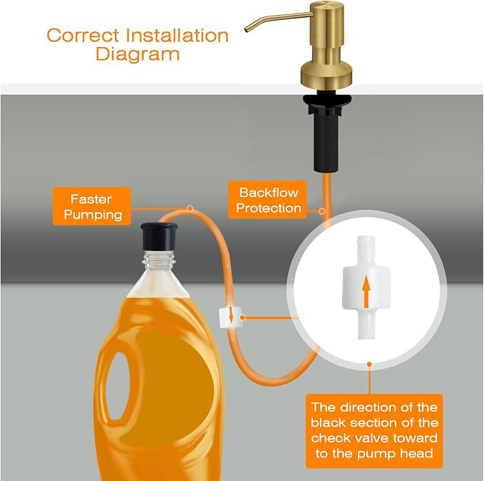 Sink Soap Dispenser for Kitchen Sink, Countertop Built in Sink Soap Dispenser - Image 3