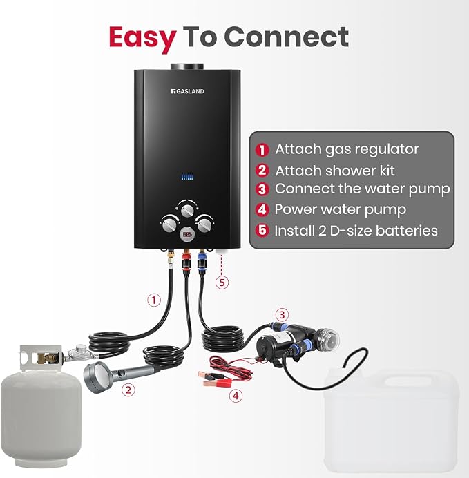 GASLAND 2.64 GPM Tankless Water Heater Propane - Image 7