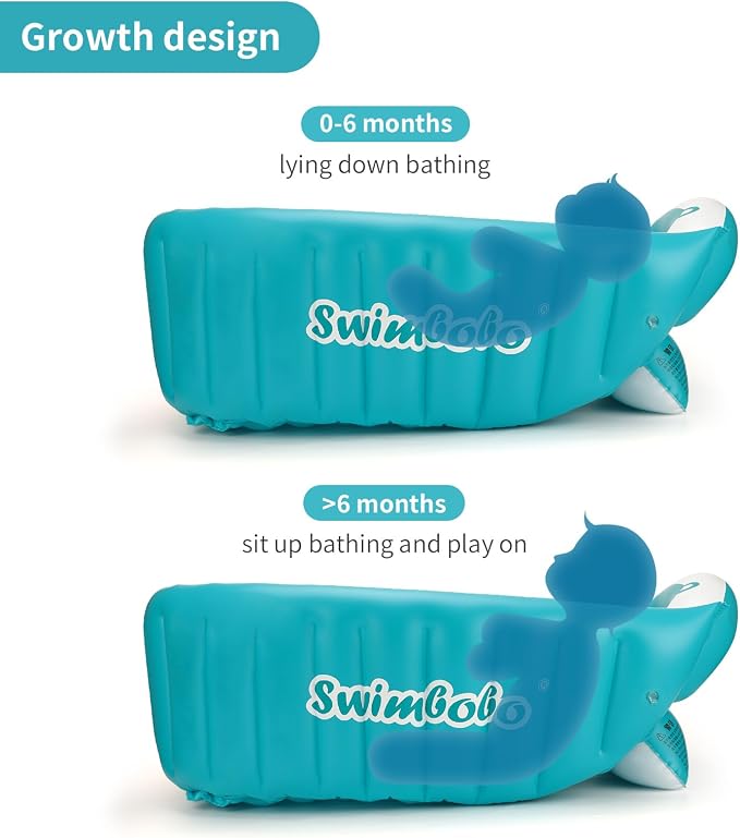Swimbobo Inflatable Baby Bath Tub Portable Foldable Travel Mini Swimming Pool - Image 3