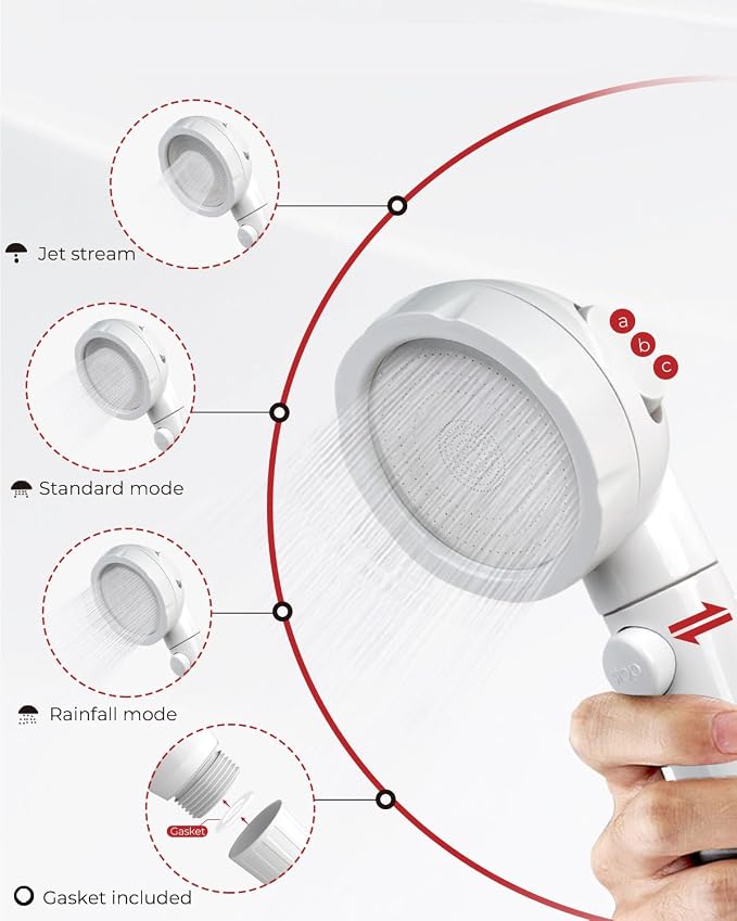 CAMPLUX Hand Held Showerhead - Image 3