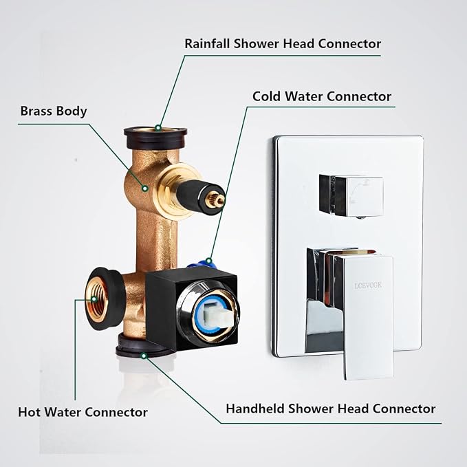 Shower System, Shower Faucet Set Complete Square Rain Shower Combo Set - Image 3