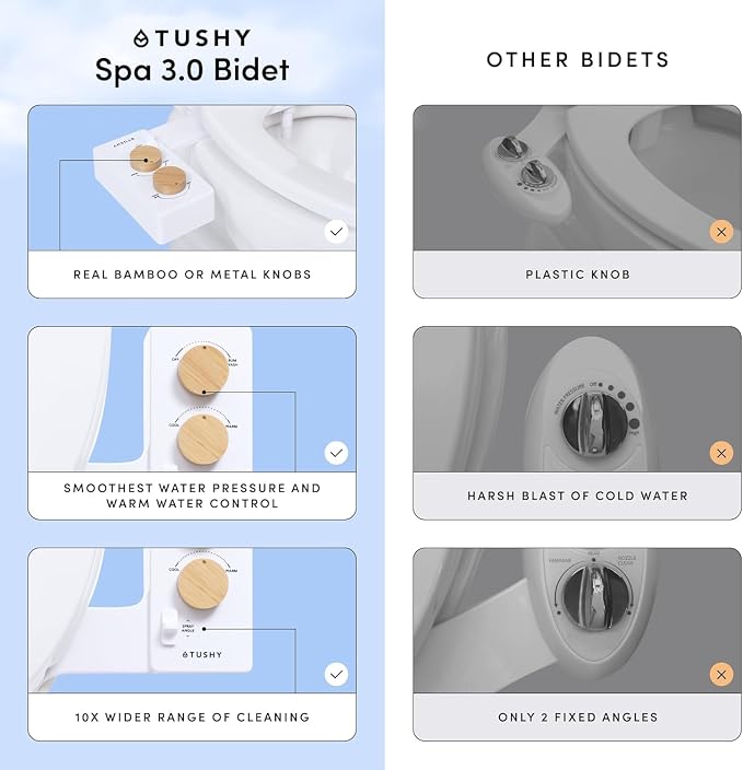 TUSHY 3.0 Spa Cool to Warm Water Bidet Attachment. Easy Universal Toilet Seat - Image 4