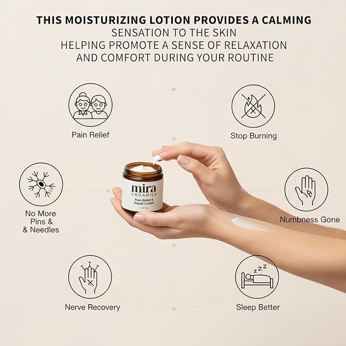 Mira Relief Repair Lotion, Use natural plant ingredients, Daily nourishment - Image 3