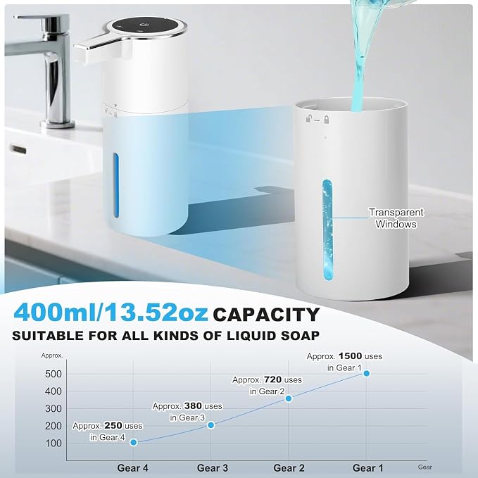 2 Pack Automatic Soap Dispenser: 13.52oz/400ml Wall Touchless Liquid - Image 5
