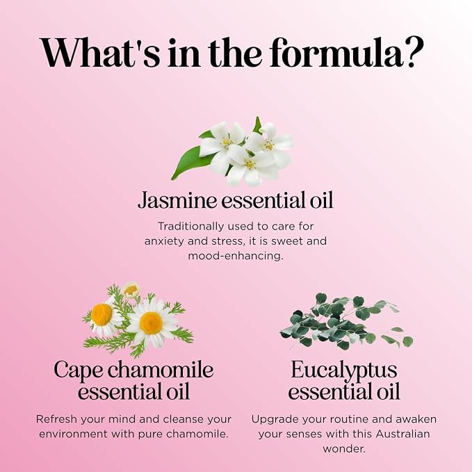 Floral Essential Oil Blend for Diffuser - Image 4