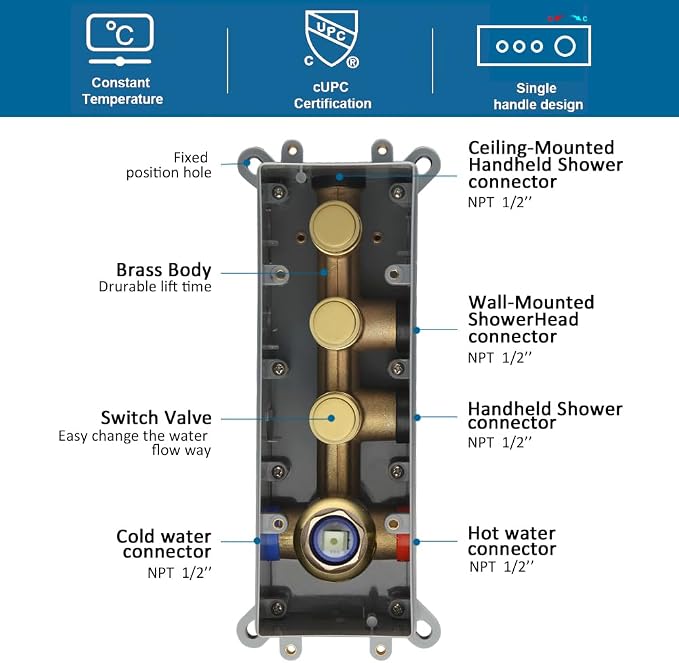 POP SANITARYWARE Shower Faucet Set Brushed Gold Bathroom Rainfall Shower System - Image 6