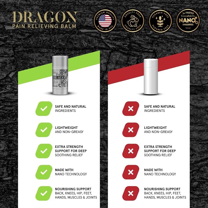 Dragon Balm Travel Roll-on Super Silver Strength Travel Mini - Image 5