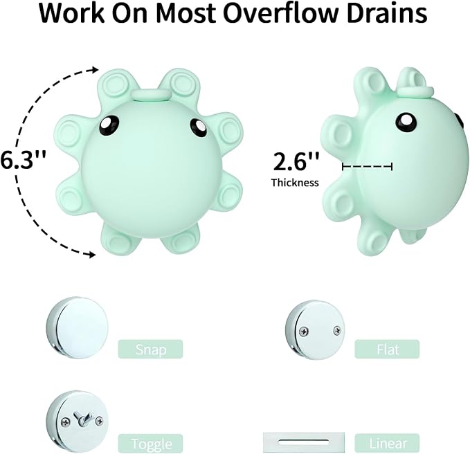 Bathtub Overflow Drain Cover - Image 4
