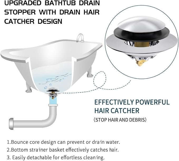 Bathtub Drain Stopper with Hair Catcher, Anti Clogging Bath Tub Drain Stoppers - Image 3