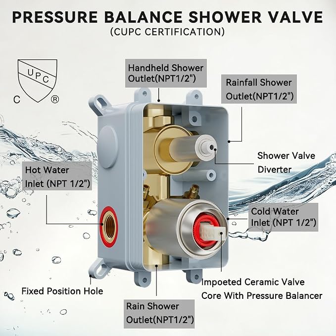 Shower Systems Shower Faucet Sets STARBATH 3 Way 12+6" Round Dual Rainfall - Image 7