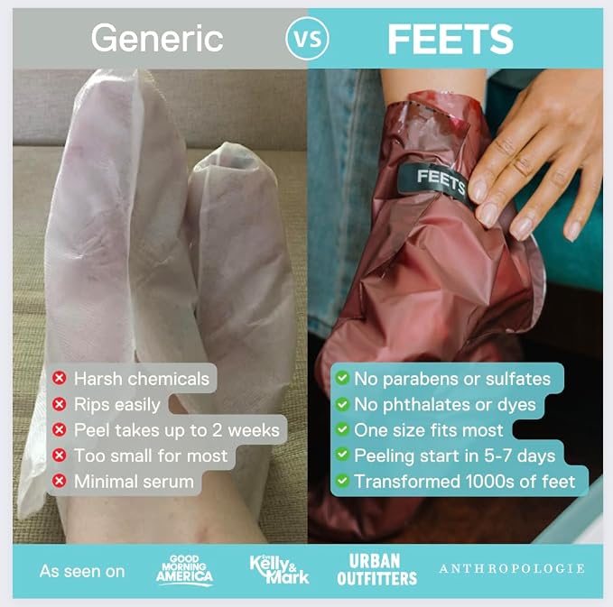 FEETS Foot Peel Mask with Eucalyptus and Lavender | Remove and Exfoliate Dead - Image 2