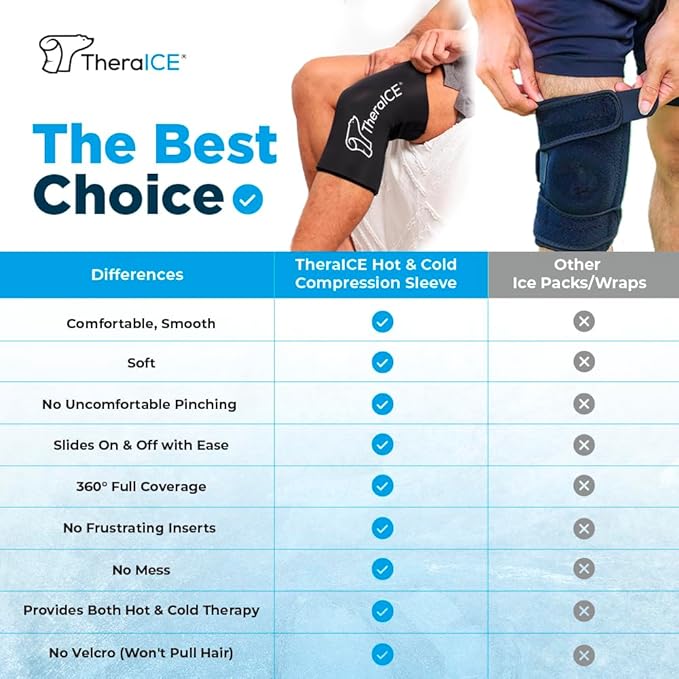 TheraICE Knee Ice Pack Wrap Compression Sleeve - Image 3