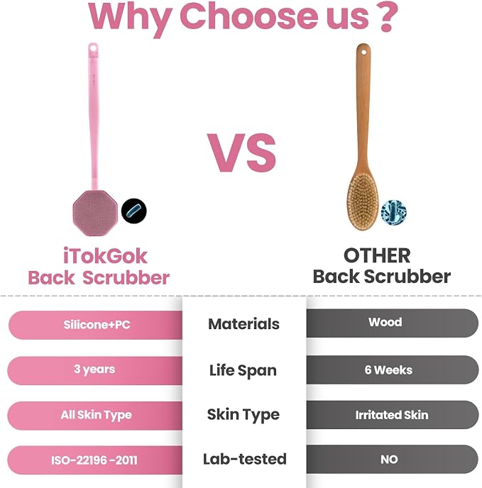iTokGoK® Silver-Infused Silicone Back Scrubber - Image 6