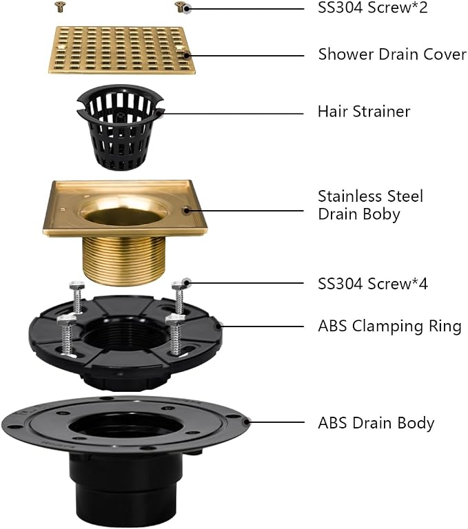 Uni-Green Champagne Bronze Shower Drain 4-1/4 Inch - Image 2