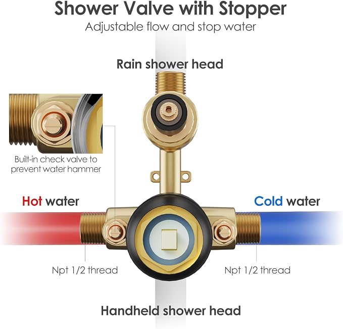 Gabrylly Black Shower Faucet Set, Wall Mounted System - Image 6
