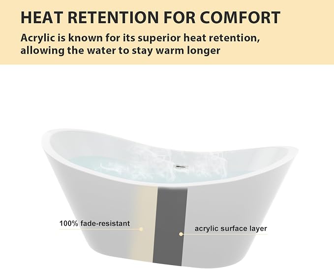 Logmey 59 Inch Freestanding Bathtub White Acrylic Oval Shape Soaking Tub - Image 8
