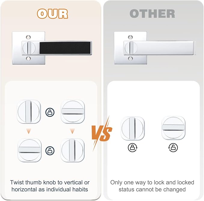 Probrico Square Heavy Duty Door Handle - Image 3