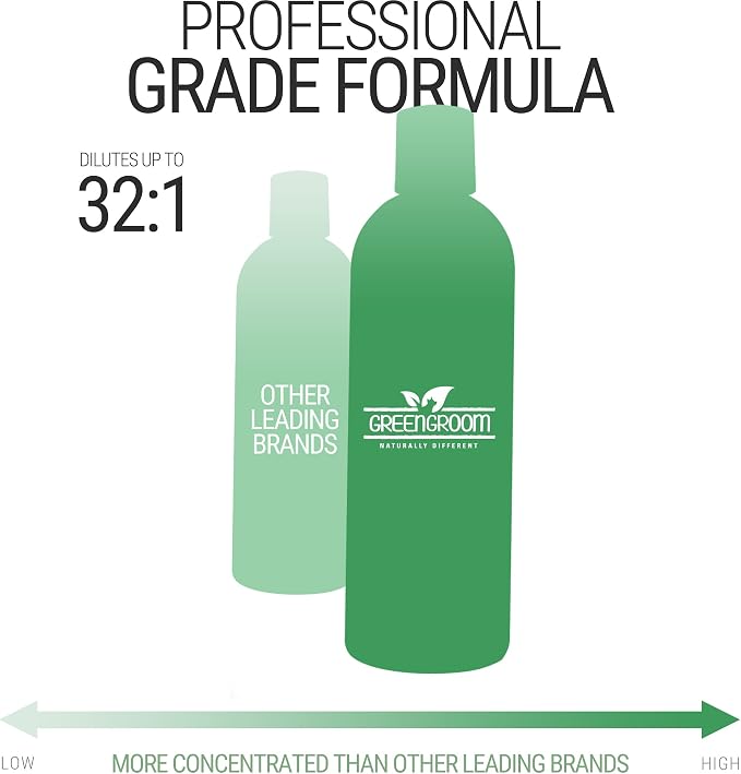 Green Groom Odor Eliminator Dog Shampoo, 16 oz - Image 7