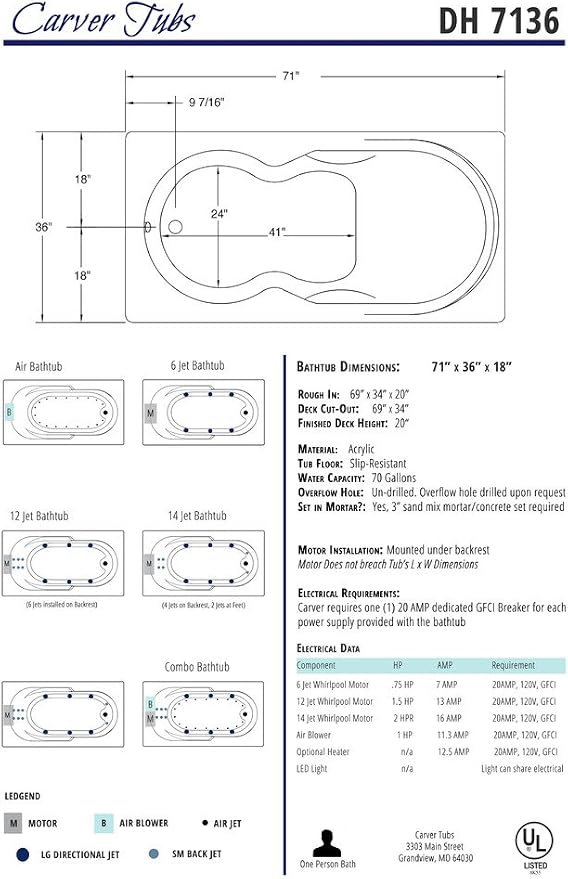 Carver Tubs - DH7136 - Modern White Fiberglass Soaking Bathtub - Image 6
