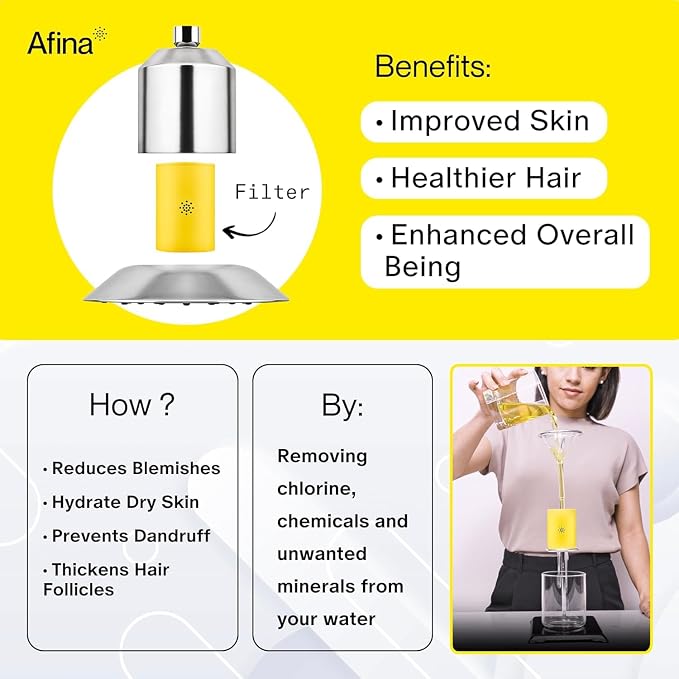 Afina Filtered Shower Head, Shower Filter - Image 3