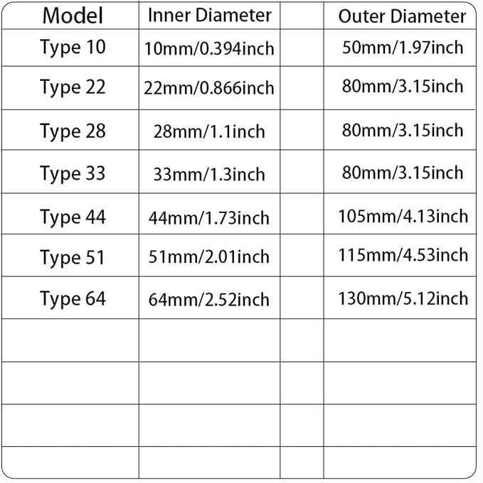1 Piece ABS Wall Split Flange Round Self-Adhesive Escutcheon Plate Cover - Image 6