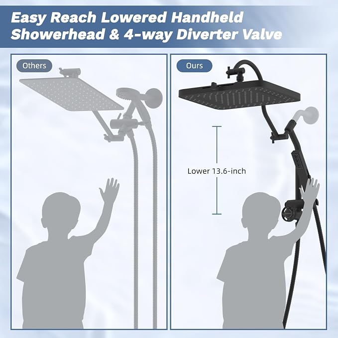 Hibbent Upgraded cUPC Certified 13'' Shower Head Combo, High Pressure 5-spray - Image 4