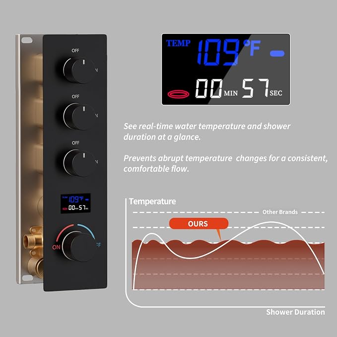 Temperature Display Shower Faucet Set Matte Black Shower System - Image 2