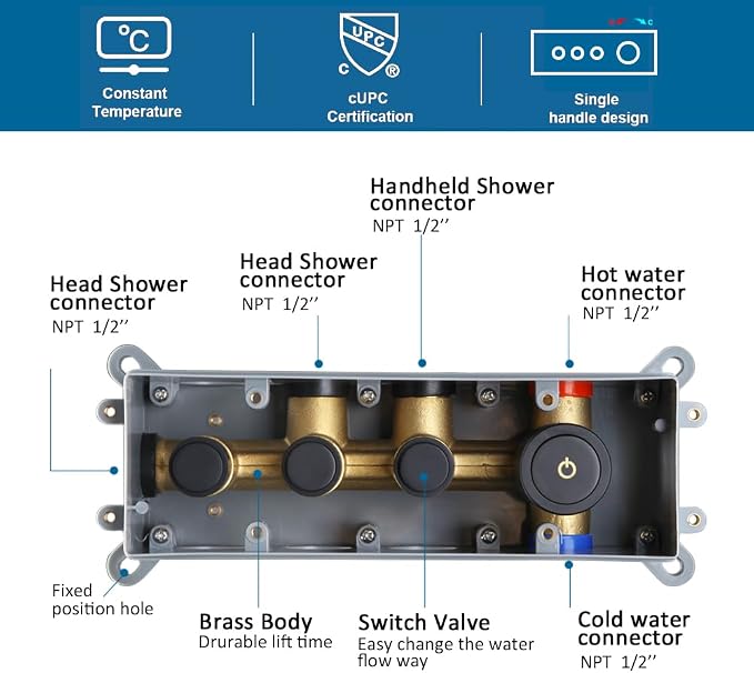POP SANITARYWARE Matte Black Shower Faucet Set Bathroom Rainfall Shower System - Image 6