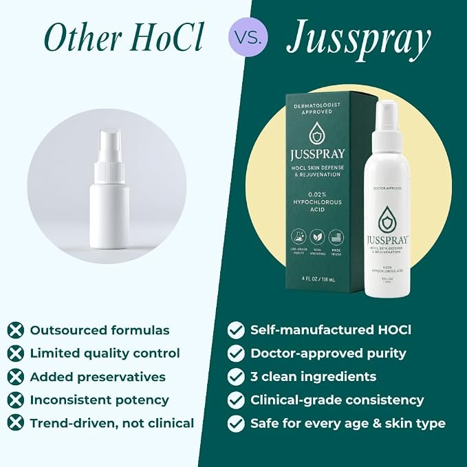 JusSpray™ Hypochlorous Acid Spray – Doctor Approved Skin Defense Mist 4 oz – - Image 5