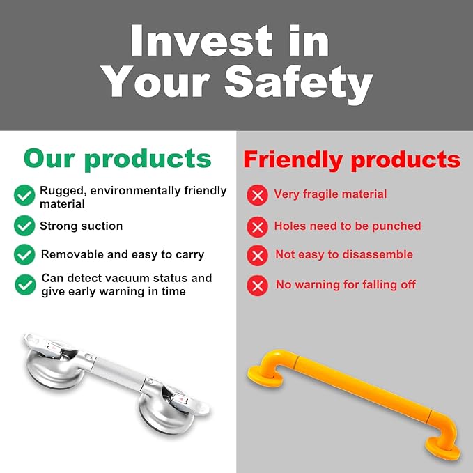 Shower Handle Upgraded 15 inch Grab Bar - Image 5