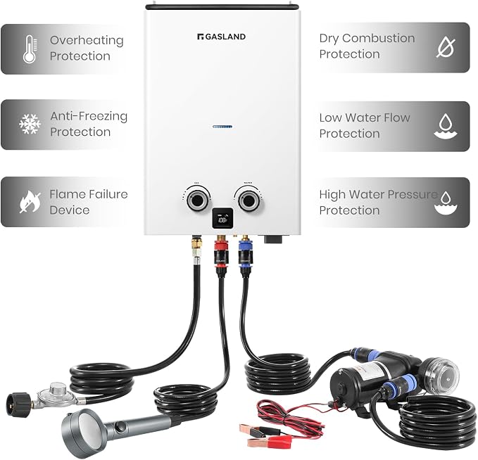 GASLAND Goshower 2.64GPM Outdoor Propane Tankless Water Heater 10L, Compact - Image 7