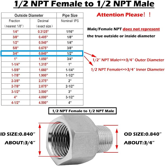 Beduan Stainless Steel Pipe Fitting 1/2" NPT Male Thread x 1/2" NPT Female - Image 2