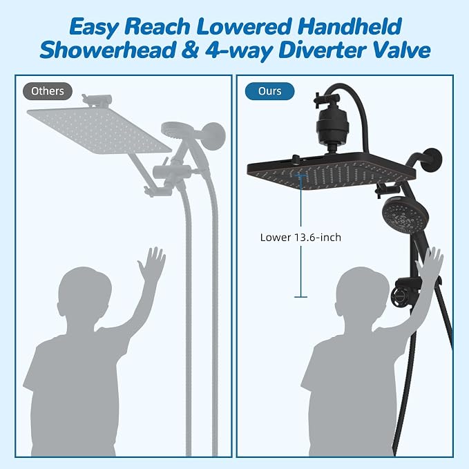 Hibbent 5-spray Dual Filtered Rainfall Shower Head Combo, High Pressure 13'' - Image 6