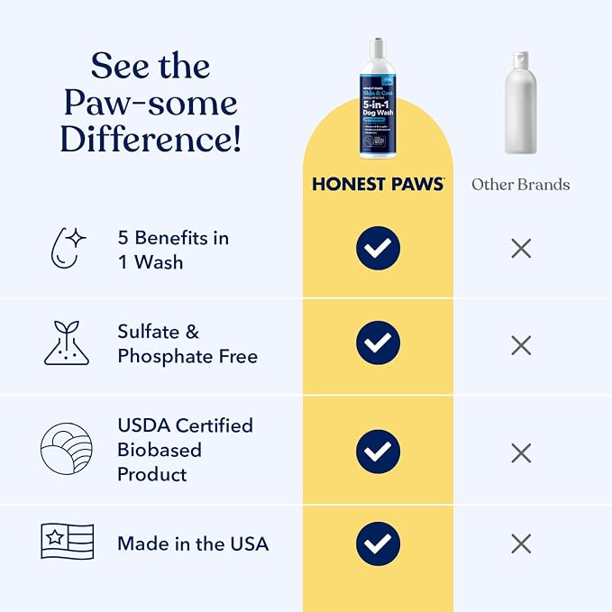 Honest Paws Dog Shampoo and Conditioner - Image 3