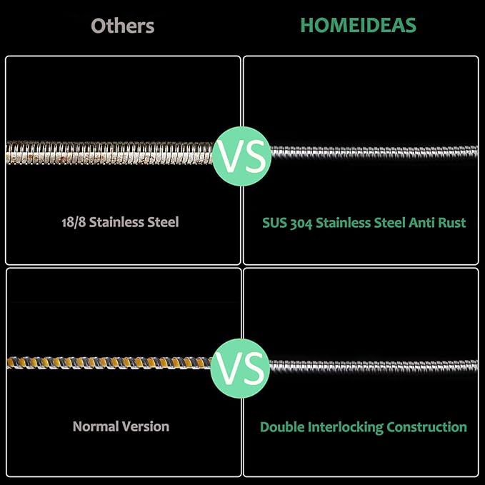 HOMEIDEAS 138 inches Shower Hose, 11.5 feet Extra Long 304 Stainless Steel - Image 3