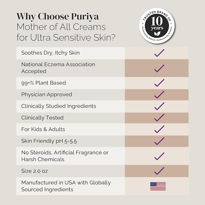 Puriya National Eczema Association Accepted Cream 2 oz, Dry Itchy Skin Relief - Image 2