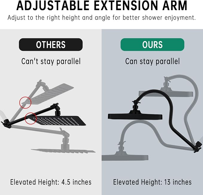 13 Inch Rainfall Shower Head - Image 5