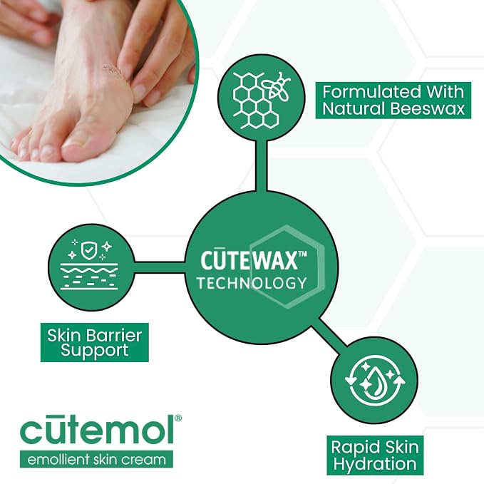 Cutemol Emollient Moisturizing Cream - Image 4