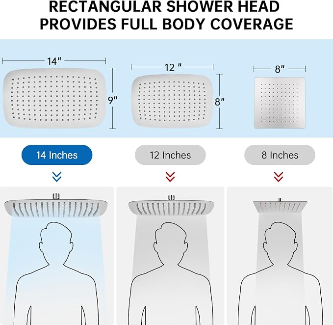 G-Promise All Metal 14 Inch Shower Head - Image 2