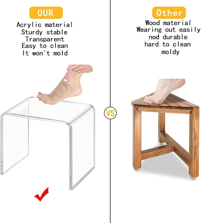 Acrylic 15 Inch Small Stool, Seating and Placing Items - Image 3