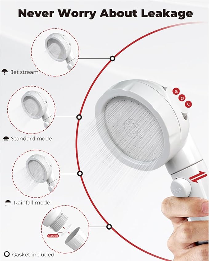 CAMPLUX Hand Held Showerhead - Image 2