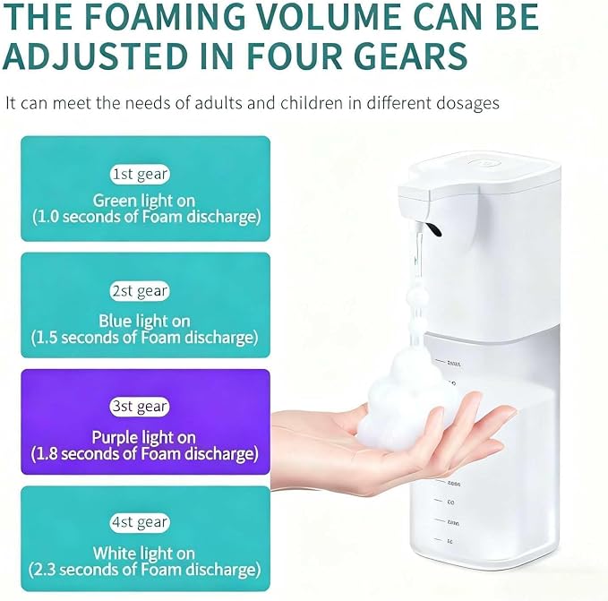 Automatic Foaming Soap Dispenser, Touchless Foam Soap Dispenser 4-Level - Image 3