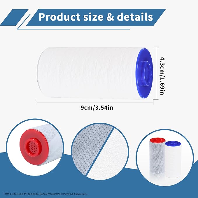 Replacement Filter Set for Weddell Duo - Image 4