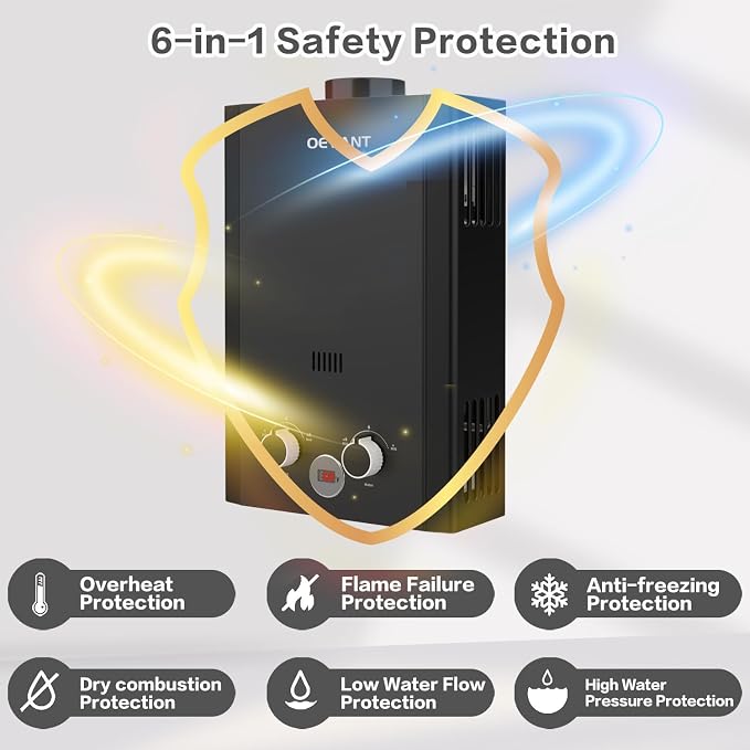 Propane Water Heater, 1.58GPM 6L Portable Tankless Water Heater - Image 4
