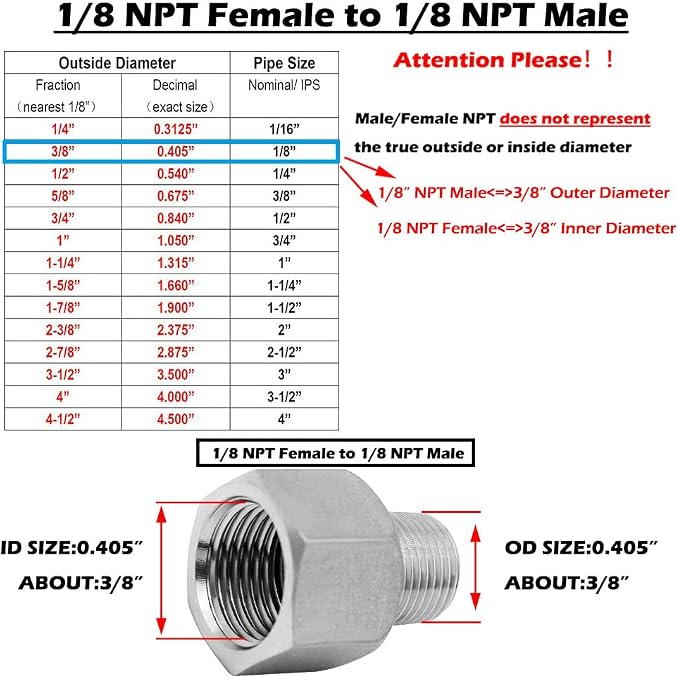 Beduan Stainless Steel NPT Reducer Adapter 1/8 Female to 1/8 Male Threaded - Image 2