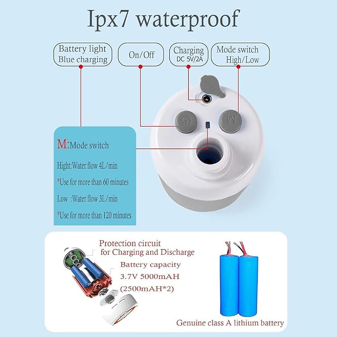 Iron Hammer Portable Shower Camping Shower Outdoor Shower Handheld Electric - Image 3
