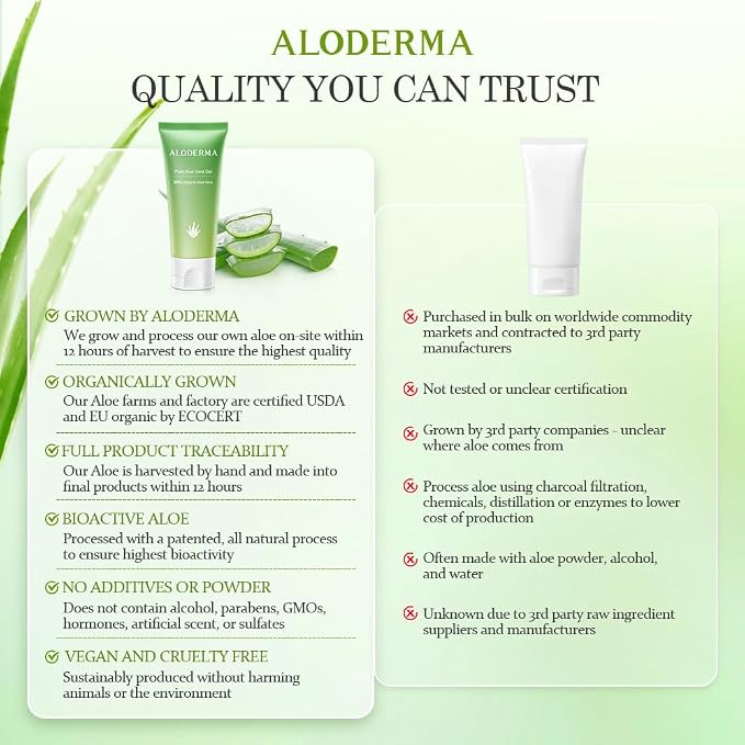 Aloderma 99% Organic Aloe Vera Gel Made within 12 Hours of Harvest, Easy Travel - Image 8