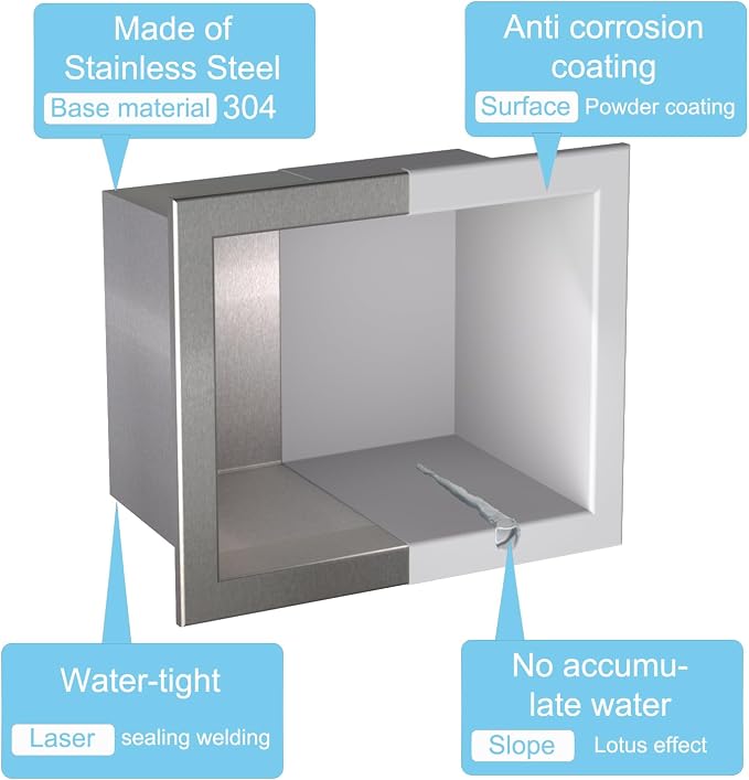 Recessed Wall Soap Holder，Foot Rest - Image 7