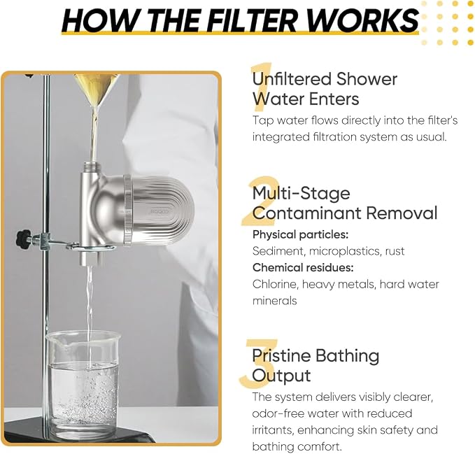 Cobbe Shower Filter | All-METAL Joint | 99% REMOVAL Shower Head Filter - Image 8