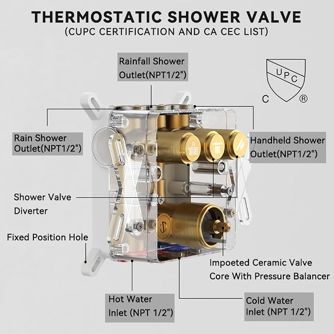 Brushed Gold Shower System, STARBATH Ceiling Mounted 10+6 Inch Rainfall Shower - Image 6